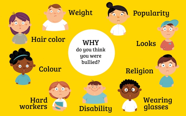 Quais são os tipos mais comuns? Quais são os tipos mais comuns?